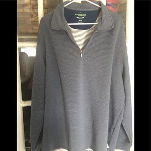 Beautiful sky blue 3X sweater